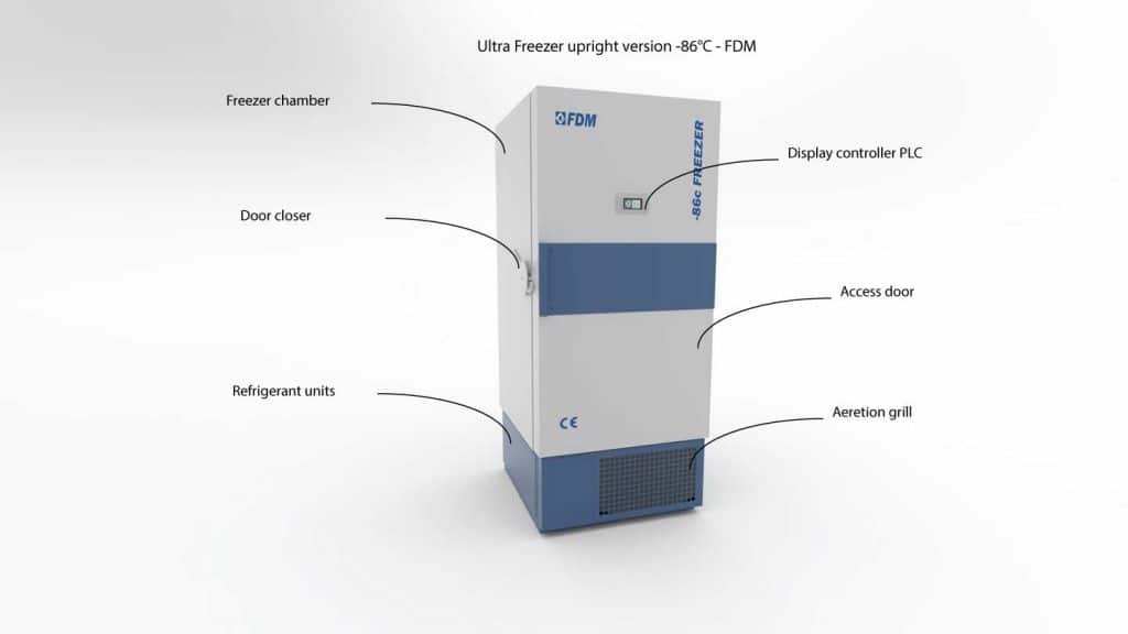 How Does An Ultrafreezer Work Fdm Environment Makers